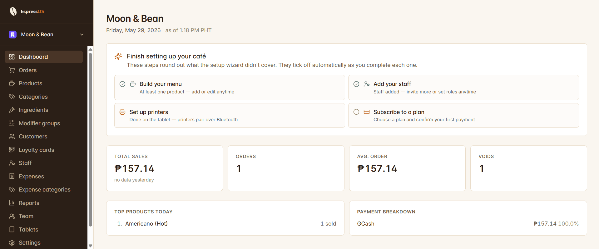 The EspressOS admin dashboard — left sidebar nav, setup checklist, KPI cards for sales, orders, average order value, and voids, plus a top-products list and payment-method breakdown.
